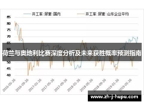 荷兰与奥地利比赛深度分析及未来获胜概率预测指南 荷兰与奥地利比赛深度分析及未来获胜概率预测指南