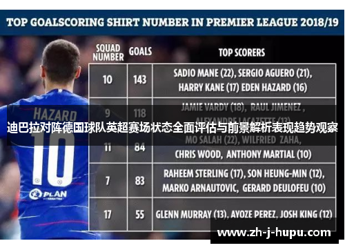 迪巴拉对阵德国球队英超赛场状态全面评估与前景解析表现趋势观察