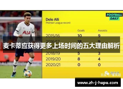 麦卡蒂应获得更多上场时间的五大理由解析