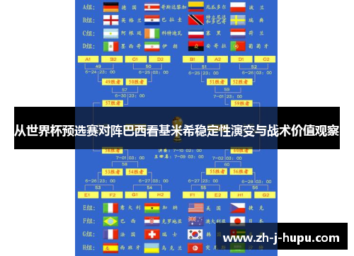 从世界杯预选赛对阵巴西看基米希稳定性演变与战术价值观察 从世界杯预选赛对阵巴西看基米希稳定性演变与战术价值观察