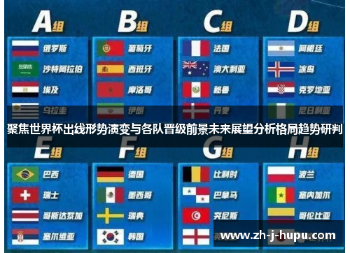 聚焦世界杯出线形势演变与各队晋级前景未来展望分析格局趋势研判