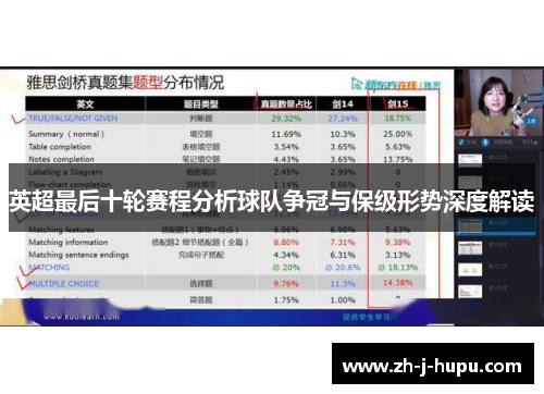英超最后十轮赛程分析球队争冠与保级形势深度解读 英超最后十轮赛程分析球队争冠与保级形势深度解读