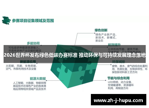 2026世界杯发布绿色低碳办赛标准 推动环保与可持续发展理念落地 2026世界杯发布绿色低碳办赛标准 推动环保与可持续发展理念落地