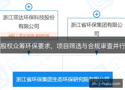 股权众筹环保要求，项目筛选与合规审查并行